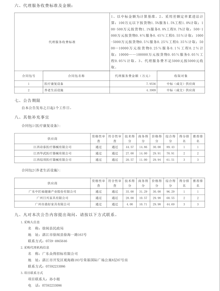 徐聞縣各鄉鎮（街道）（村）社區居家養老服務站設施建設項目【項目編號： ZDZJ22-Z21042】中標公告(圖2)