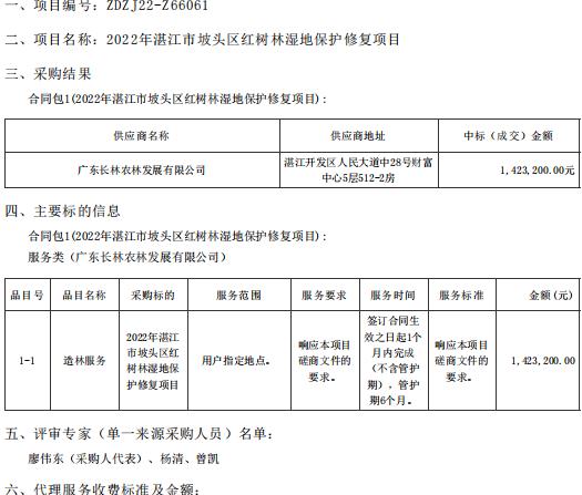 2022年湛江市坡頭區(qū)紅樹林濕地保護(hù)修復(fù)項目【項目編號：ZDZJ22-Z66061】結(jié)果公告(圖1)